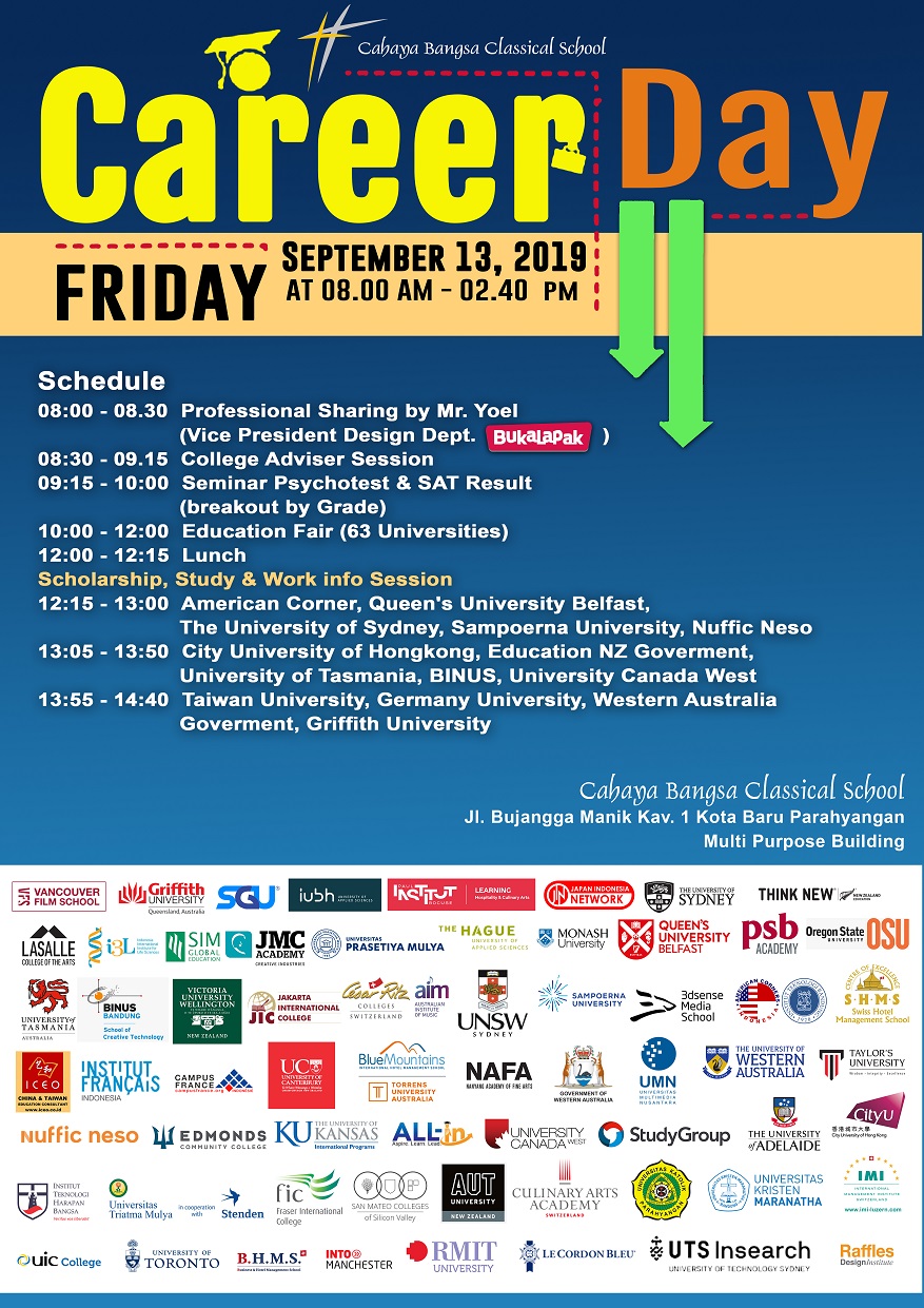 Poster A3 cetak 5x web